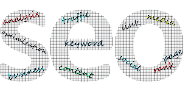 Affordable Search Engine Optimization Miami solutions for small businesses