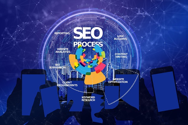 Drive traffic fast with Search Engine Optimization Orlando SEO