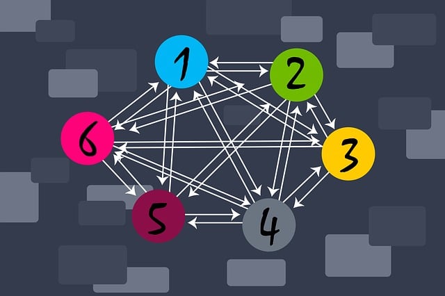 Search Engine Optimization St. Petersburg that drives real traffic