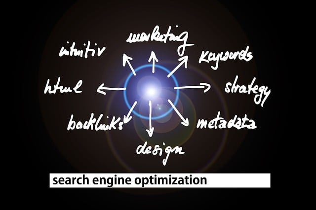 Search Engine Optimization Hialeah designed to grow local businesses